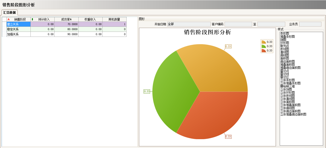 千亿体育-千亿qianyi（中国）
实施过程中会遇到哪些问题