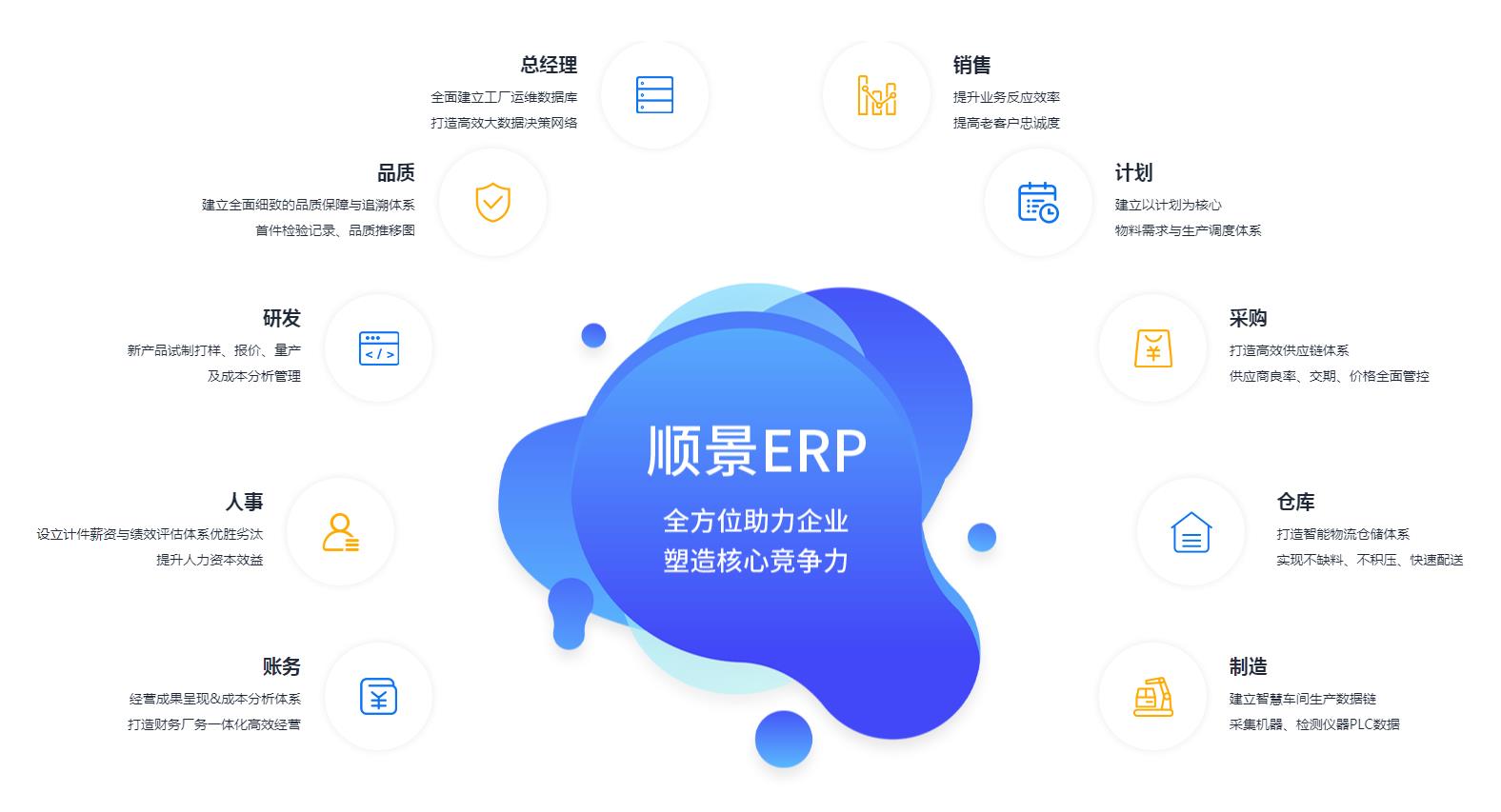 如何测试一个千亿体育-千亿qianyi（中国）
是否稳定?