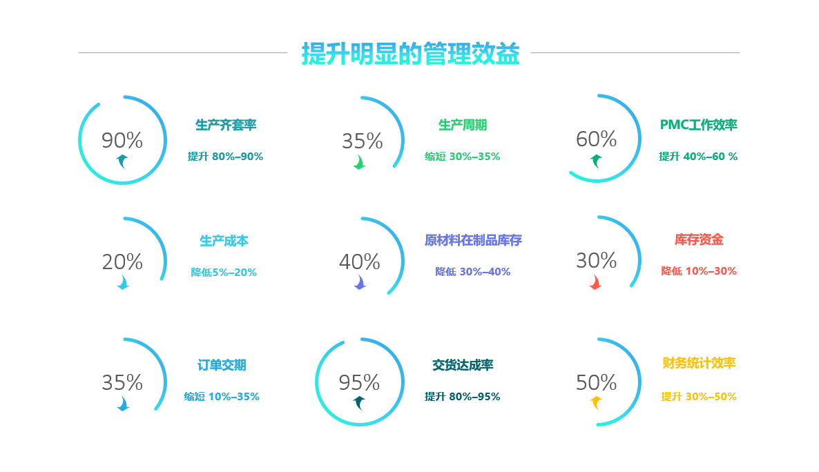 千亿体育-千亿qianyi（中国）
实施要注意什么?